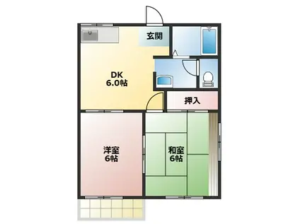 グリーンステージ西浦(2DK/2階)の間取り写真