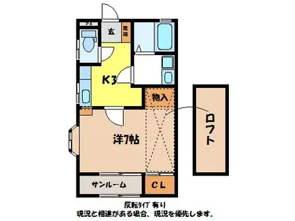 JAMBO HOUSE(1K/1階)の間取り写真