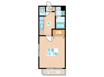 アヴニール・カルティエ(1K/2階)の間取り写真