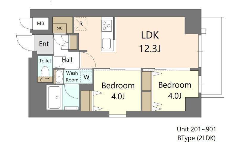 S-RESIDENCE王子ENABLE(2LDK/5階)の間取り写真