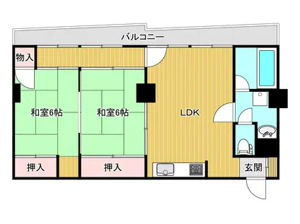 マンション北陸(2LDK/8階)の間取り写真