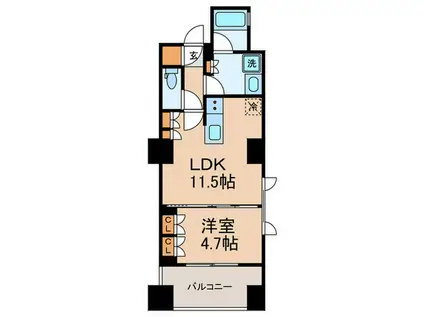 コンフォリア東池袋(1LDK/8階)の間取り写真
