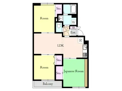 セレ―ブル北朝霞(3LDK/2階)の間取り写真