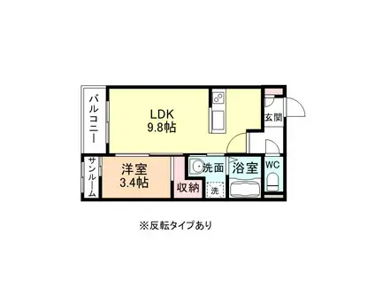 パークプレイス中川原(1LDK/1階)の間取り写真