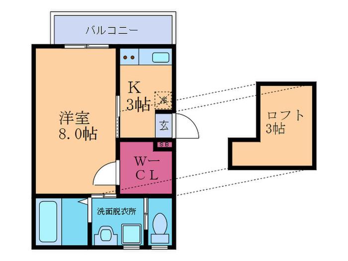 ラ・アンブル(1K/2階)の間取り写真
