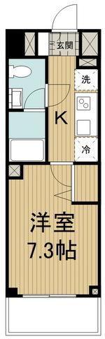 プラウドフラット鶴見I(1K/7階)の間取り写真