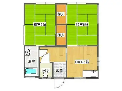 中野アパート(2DK/1階)の間取り写真