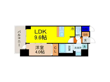 プレサンス今池駅前フェルディノ(1LDK/6階)の間取り写真
