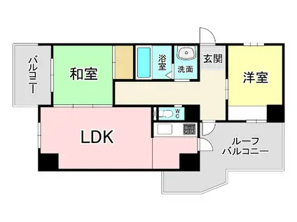 パレス小倉(2LDK/4階)の間取り写真