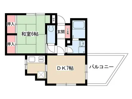 ラウムズ虹ヶ丘(2K/2階)の間取り写真