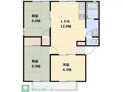 パナサンビューハイツA棟(3LDK/2階)の間取り写真