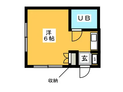 エヌ・アンド・エヌ(ワンルーム/1階)の間取り写真