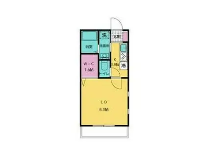 グリーンヴィル八雲 B(1K/1階)の間取り写真