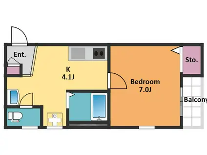 カトル上池台(1K/2階)の間取り写真