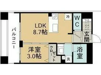 ノブレス仙台(1LDK/7階)の間取り写真
