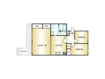 エメラルドマンション青江(3DK/2階)の間取り写真