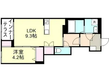 メゾン・ド・コローレ(1LDK/1階)の間取り写真
