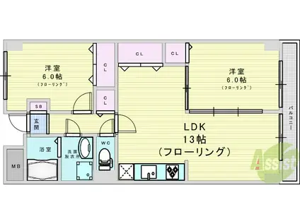 ラ・プルミエール(2LDK/1階)の間取り写真