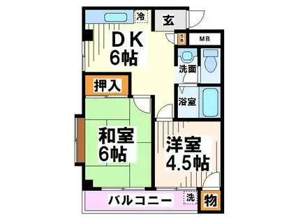 アベニュー邑乃(2DK/2階)の間取り写真