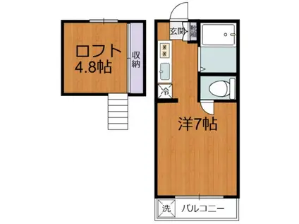 サンライトパストラルA(ワンルーム/1階)の間取り写真