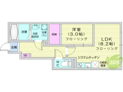 愛の杜アパート(1LDK/1階)の間取り写真