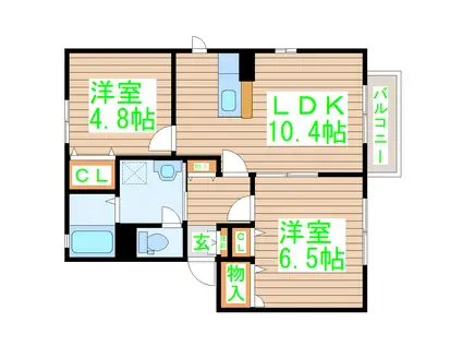 フレグランスB(2LDK/1階)の間取り写真