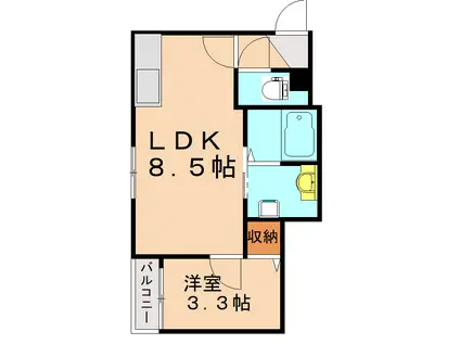 CRECIA楠木(1LDK/1階)の間取り写真