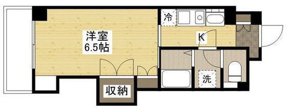 KSB 祇園(1K/7階)の間取り写真