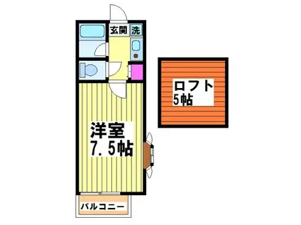 セントハイムつつじヶ丘弐番館(1K/1階)の間取り写真