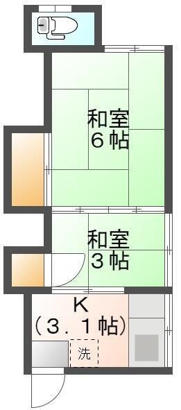 深江南アパート(2K/2階)の間取り写真