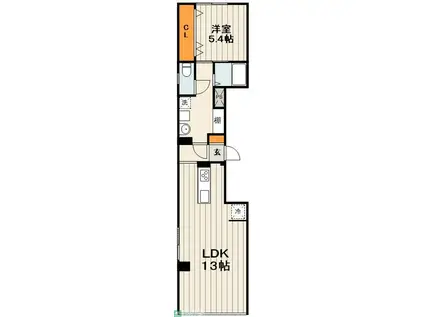 シトリン南千住(1LDK/5階)の間取り写真