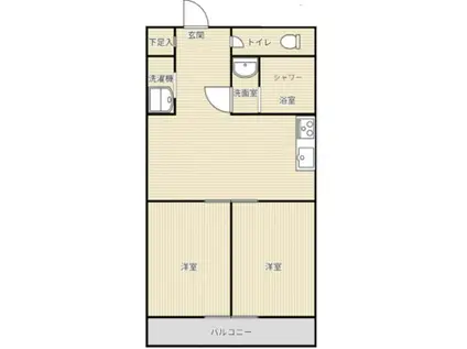 ソフトタウン池袋(2DK/5階)の間取り写真