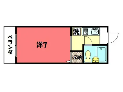 ラフィーネ森(1K/2階)の間取り写真