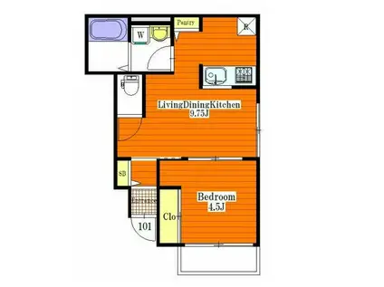 ルアナハウス(1LDK/1階)の間取り写真