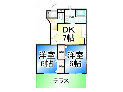 フォレスタ(2DK/1階)の間取り写真