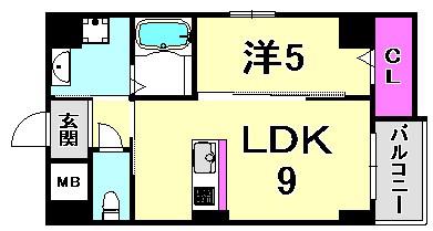 ラフェリシア海岸通(1LDK/8階)の間取り写真