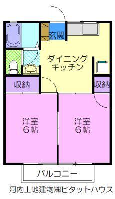 メープルハウスベルA(2DK/1階)の間取り写真