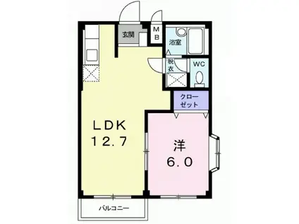 エルディムワタナベI(1LDK/2階)の間取り写真