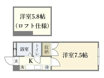 ＪＲ仙石線 陸前高砂駅 徒歩5分 2階建 築35年(2K/2階)の間取り写真