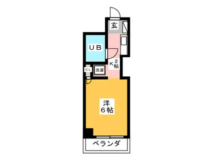 ルネ川崎(ワンルーム/5階)の間取り写真