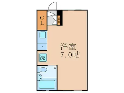 兼子ビル(ワンルーム/2階)の間取り写真