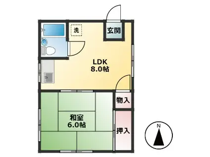 メゾンレスポワール(1LDK/1階)の間取り写真