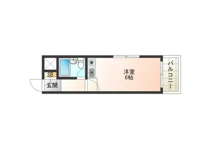 ネバーギブアップワン(ワンルーム/6階)の間取り写真