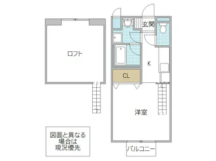フレンズ上水戸(1K/2階)の間取り写真
