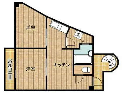 ＪＲ南武線 武蔵新城駅 徒歩16分 6階建 築33年(2DK/5階)の間取り写真