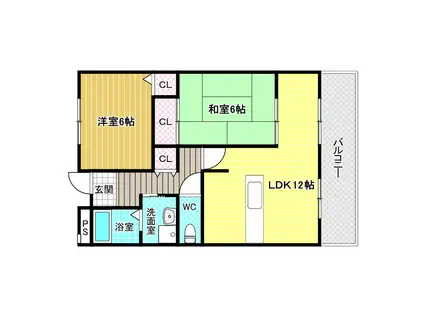 メゾンドゥボヌール(2LDK/1階)の間取り写真
