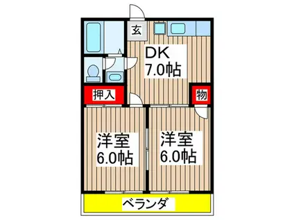サクマハイツ(2DK/2階)の間取り写真