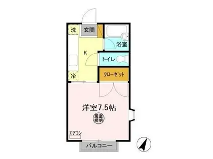 サニーヒルズ薬師台A(1K/1階)の間取り写真