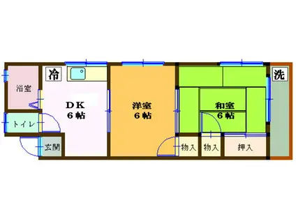 栄ハイツ(2DK/2階)の間取り写真