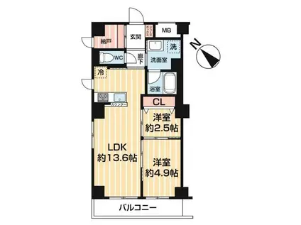 アスブルーム奥浅草(2SLDK/3階)の間取り写真